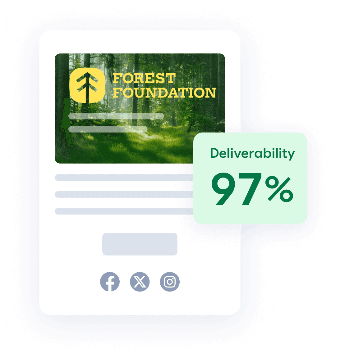CTCT vs Mailchimp Deliverability Rate