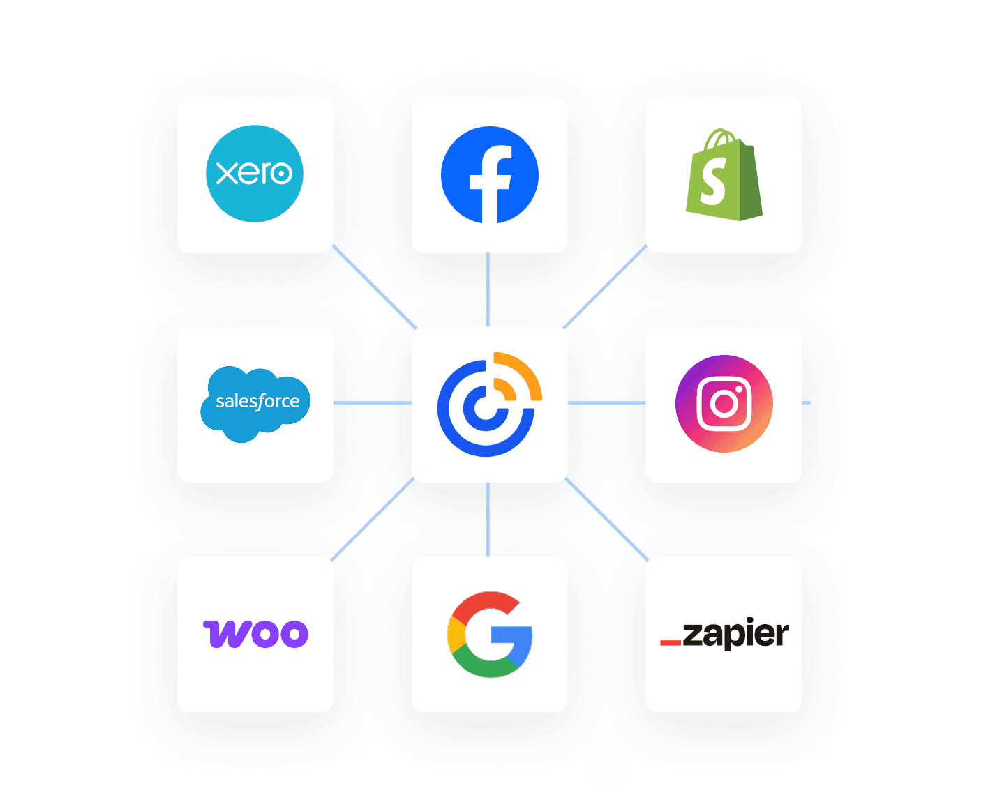 Bring your marketing to life with integrations.