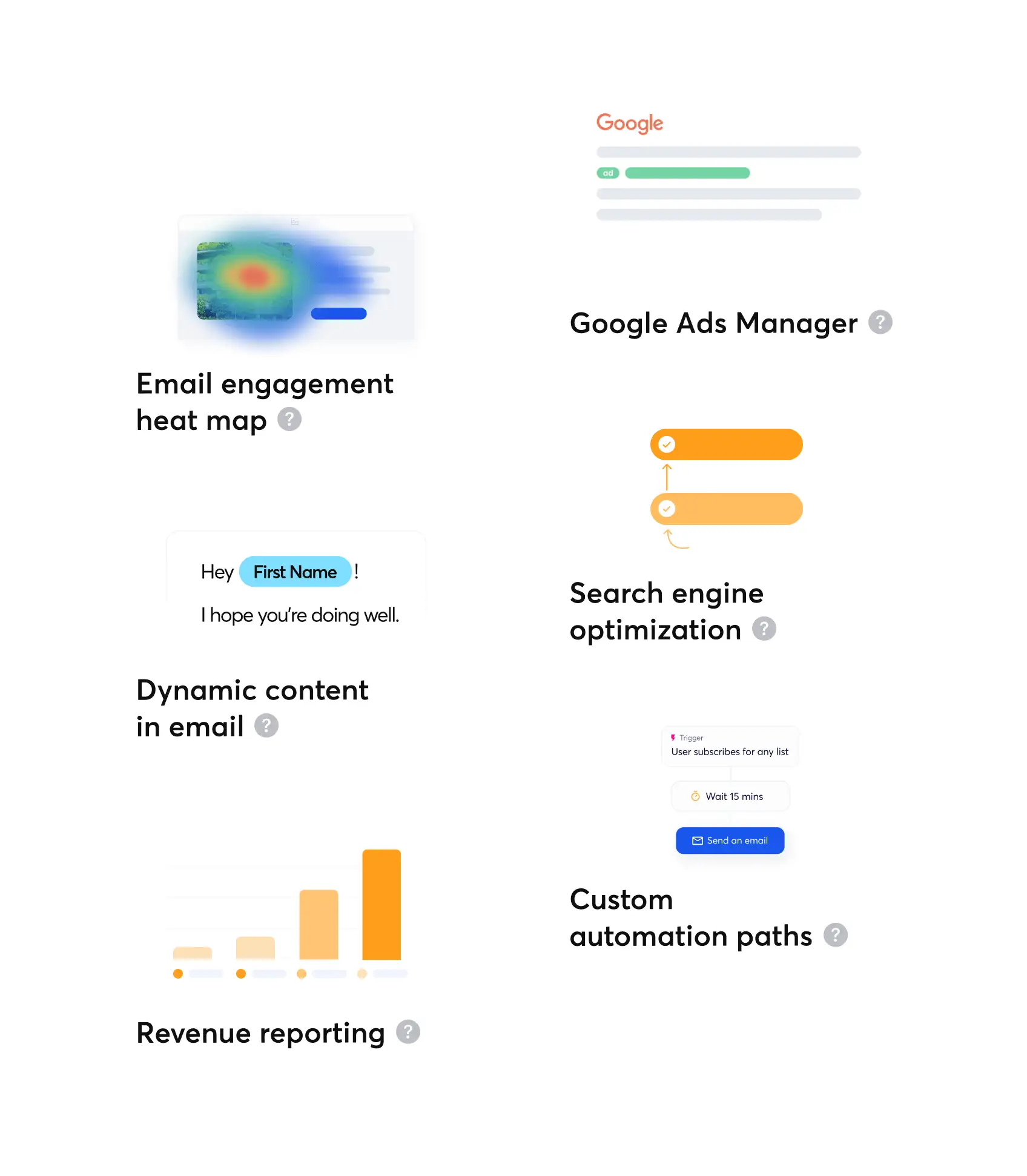 Guide your business to its full potential