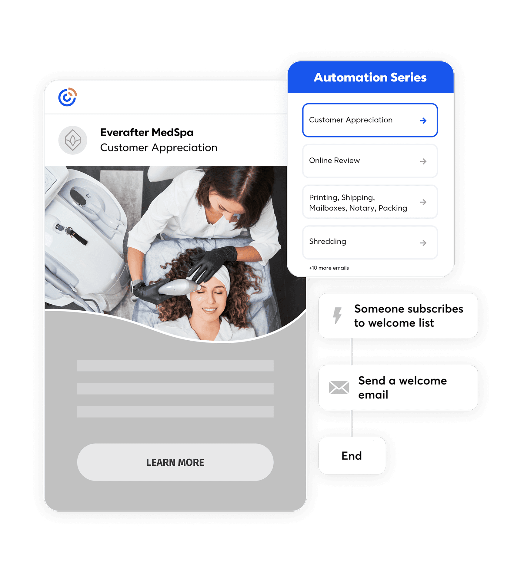 Easy marketing for spas and aesthetic clinics