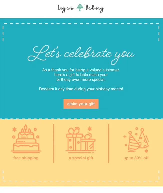 Email Template - Birthday Coupon - 650