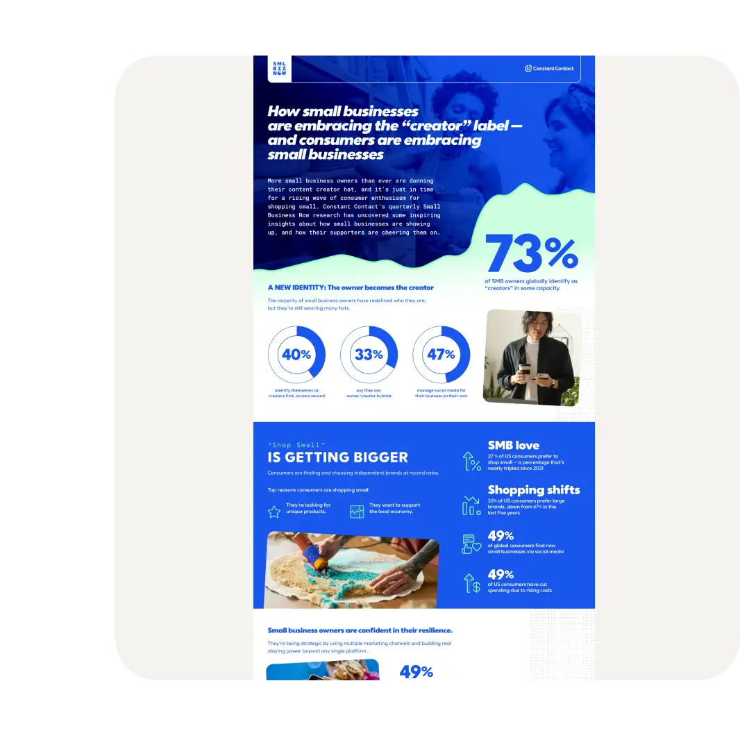 Infographic showing email marketing stats: 66% expect sourcing disruptions, 47% say email is top channel, 40% struggle with open rates.