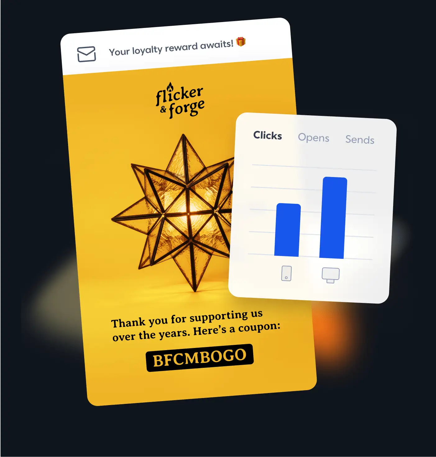 Flicker & Forge loyalty email with star lantern image, BFCMBOGO coupon code, and analytics showing email performance metrics.