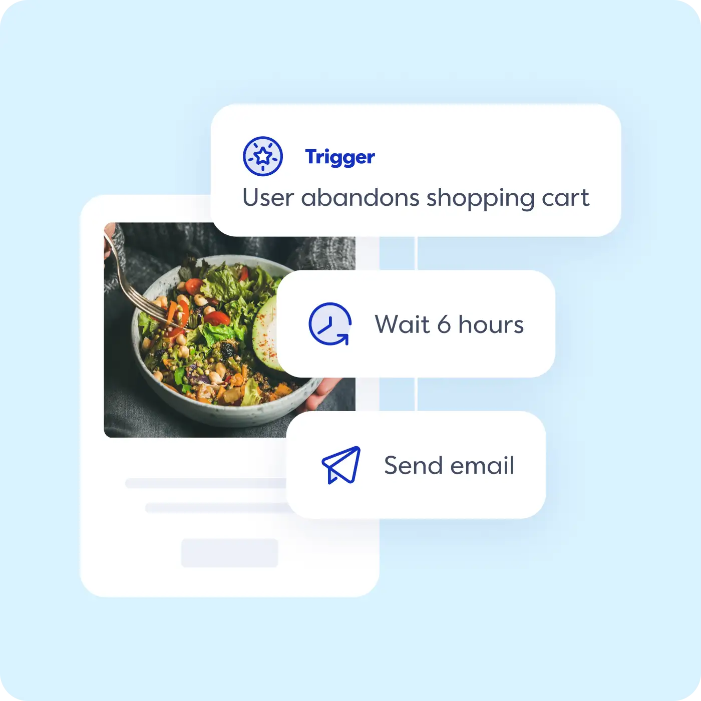 email triggers