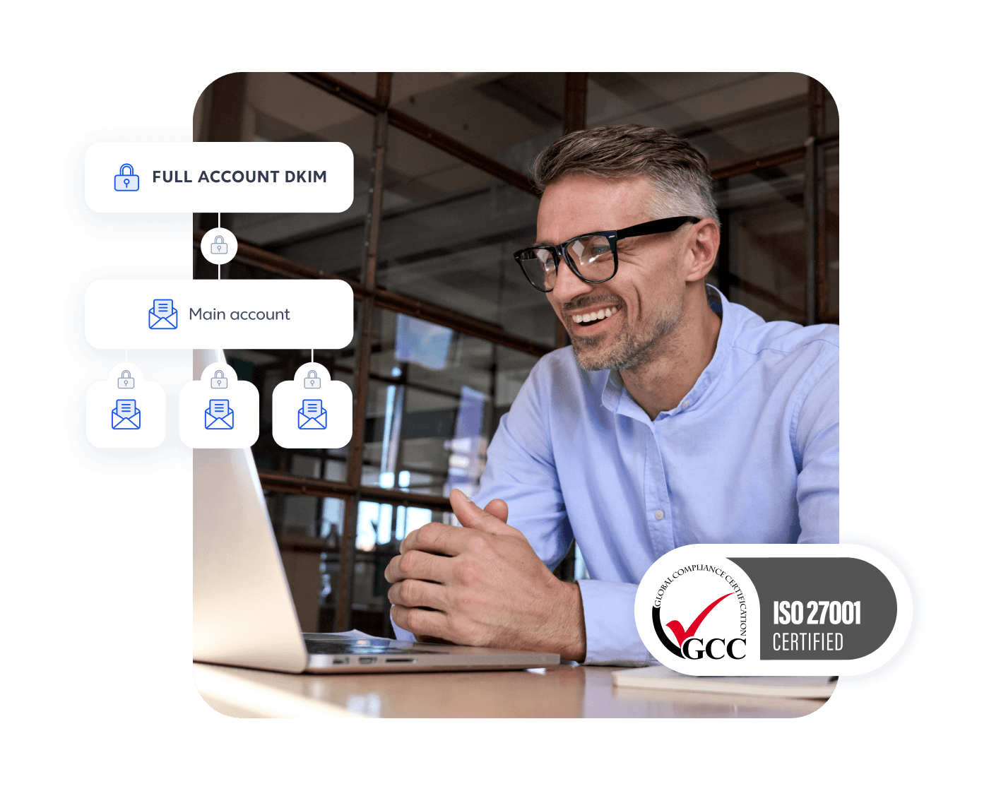 Enterprise digital marketing, simplified.
