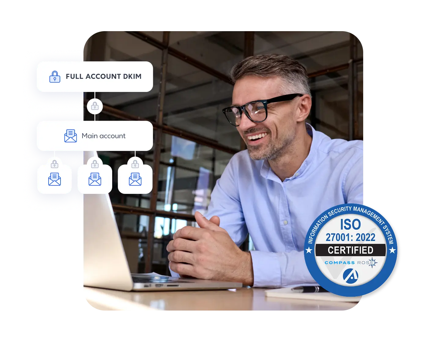 Enterprise digital marketing, simplified.