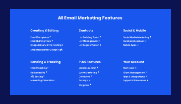 Sub Features