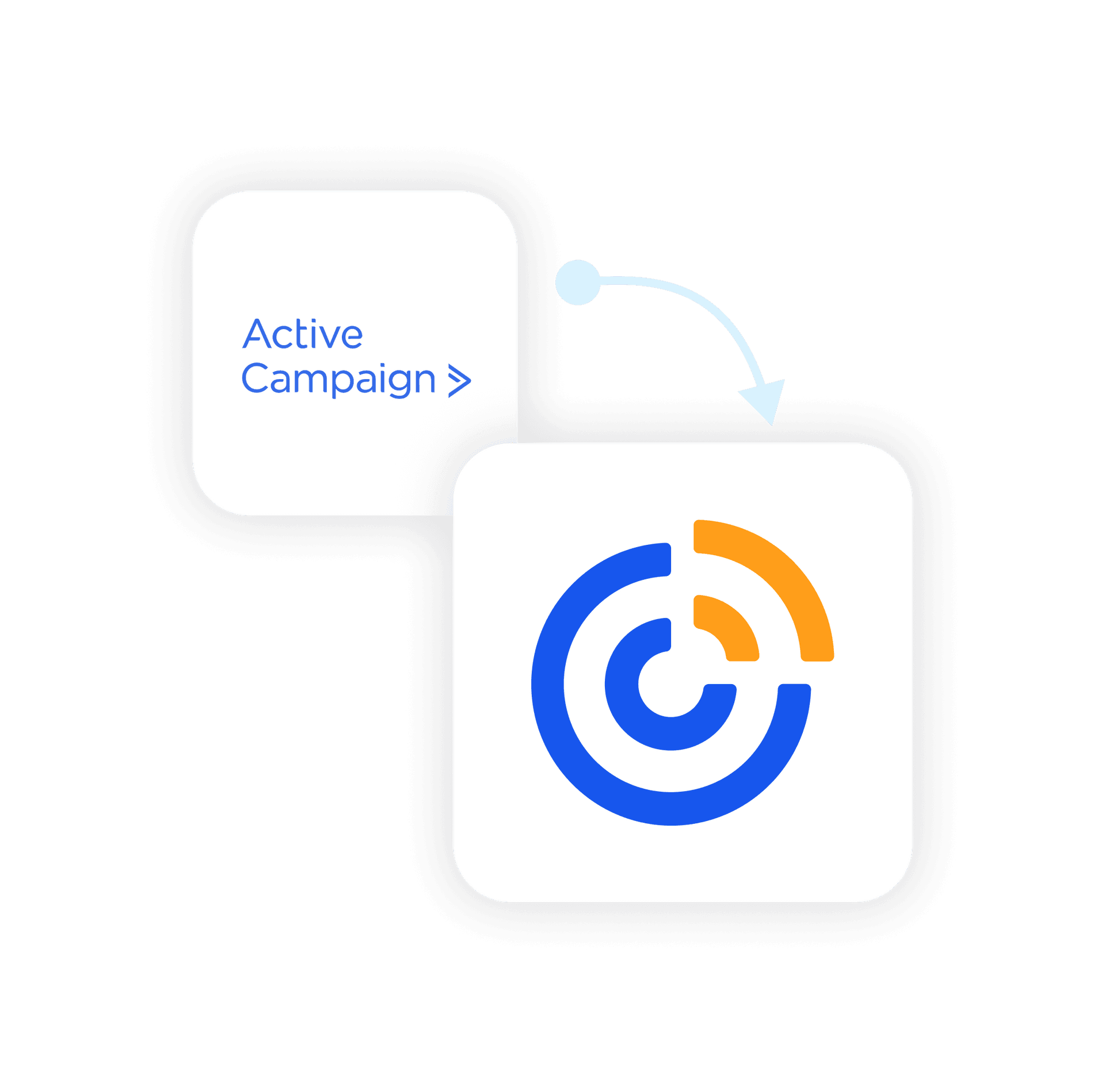 Why Constant Contact vs. ActiveCampaign?
