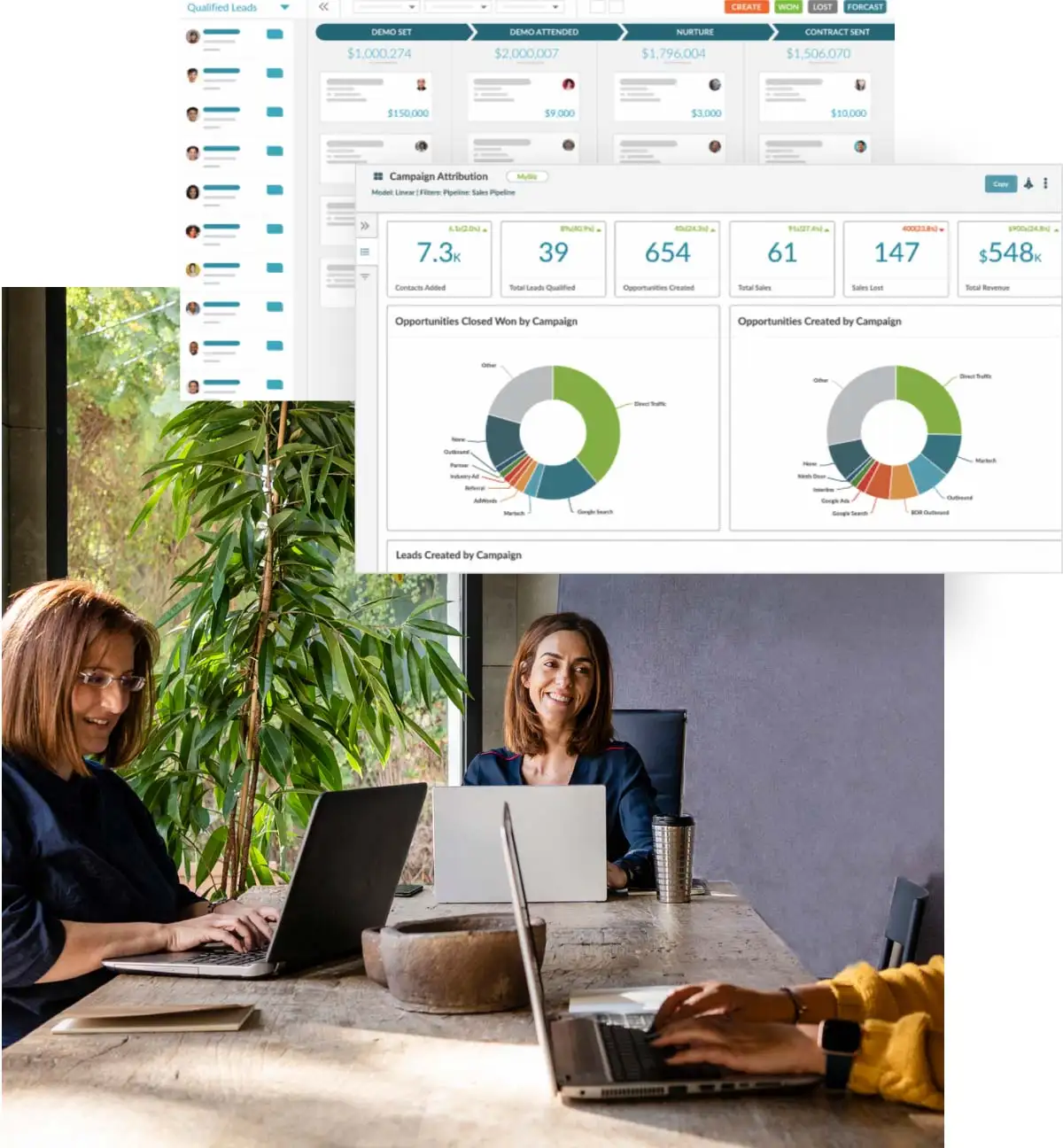 SharpSpring powered by Constant Contact CRM image