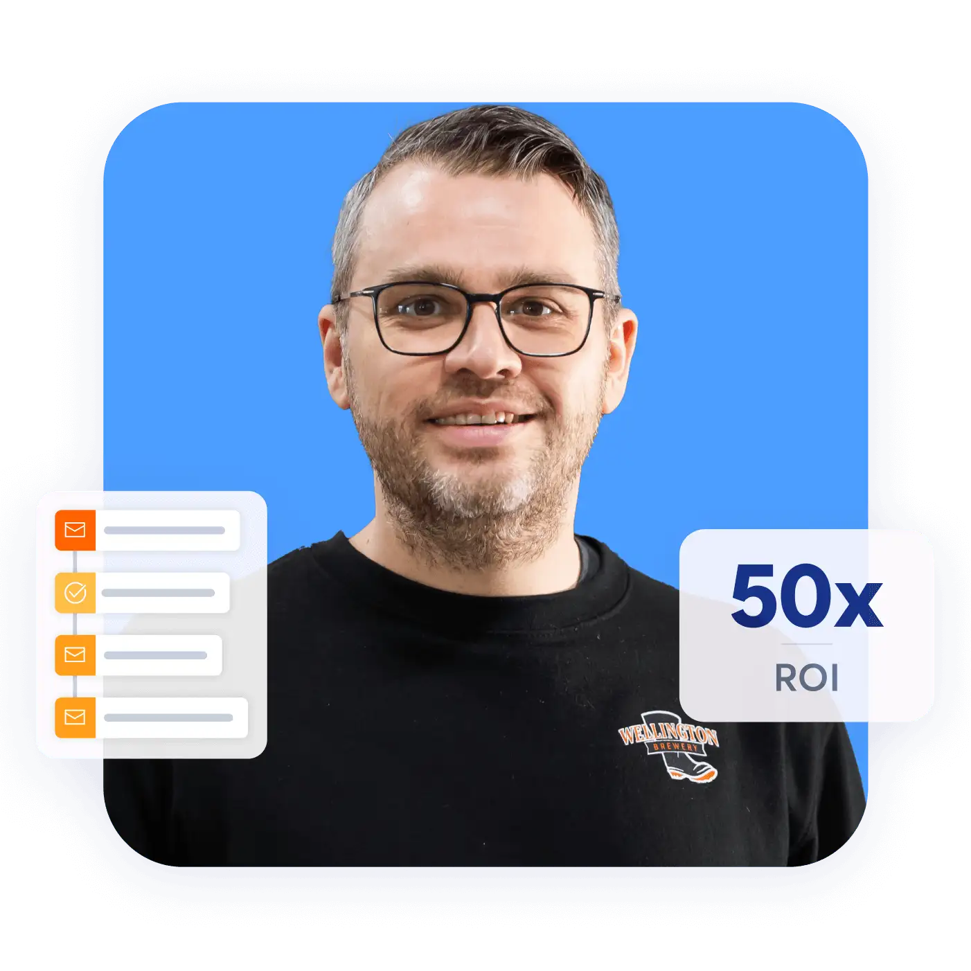 We can plan our days based around when we send out our email campaigns. We know that day is going to be busier for ecommerce.