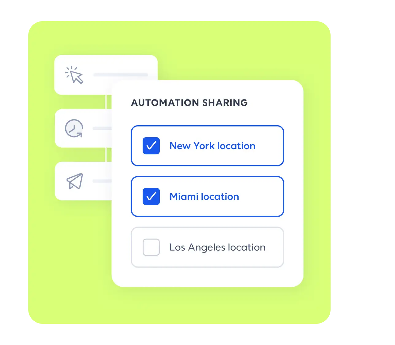 Automation Sharing UI panel showing New York and Miami locations checked, Los Angeles unchecked, on a green background.