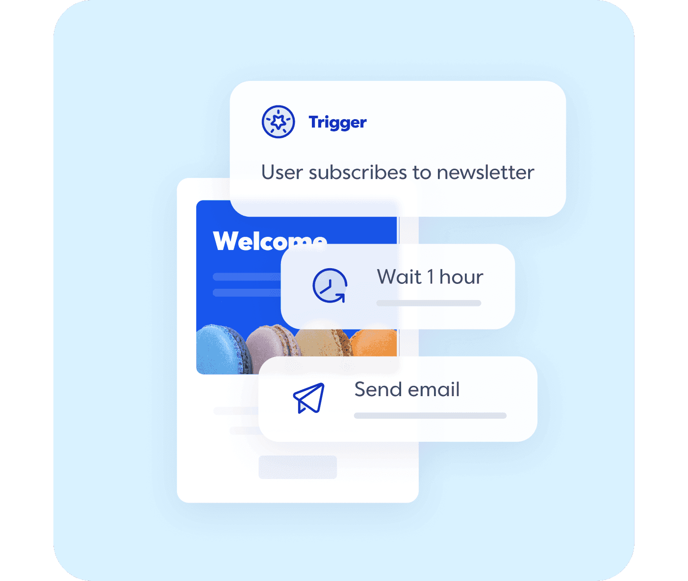 Save time with automated sending.
