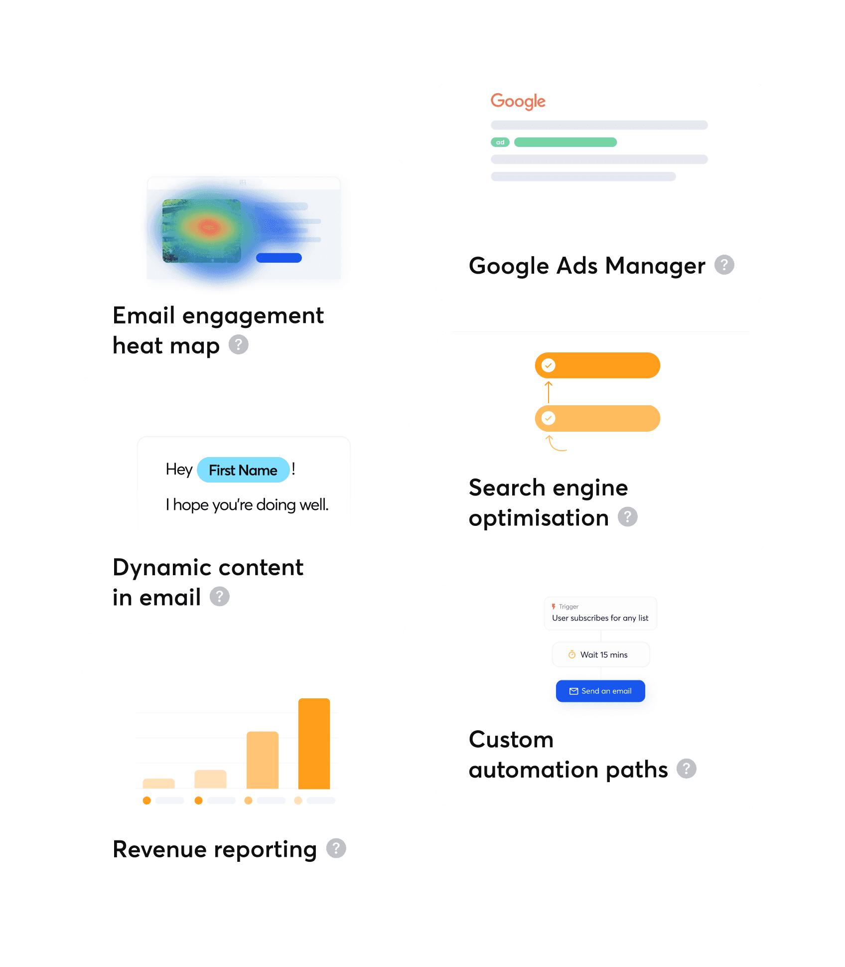 Guide your business to its full potential