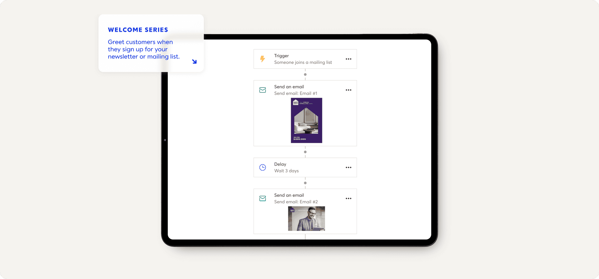 Welcome series automations