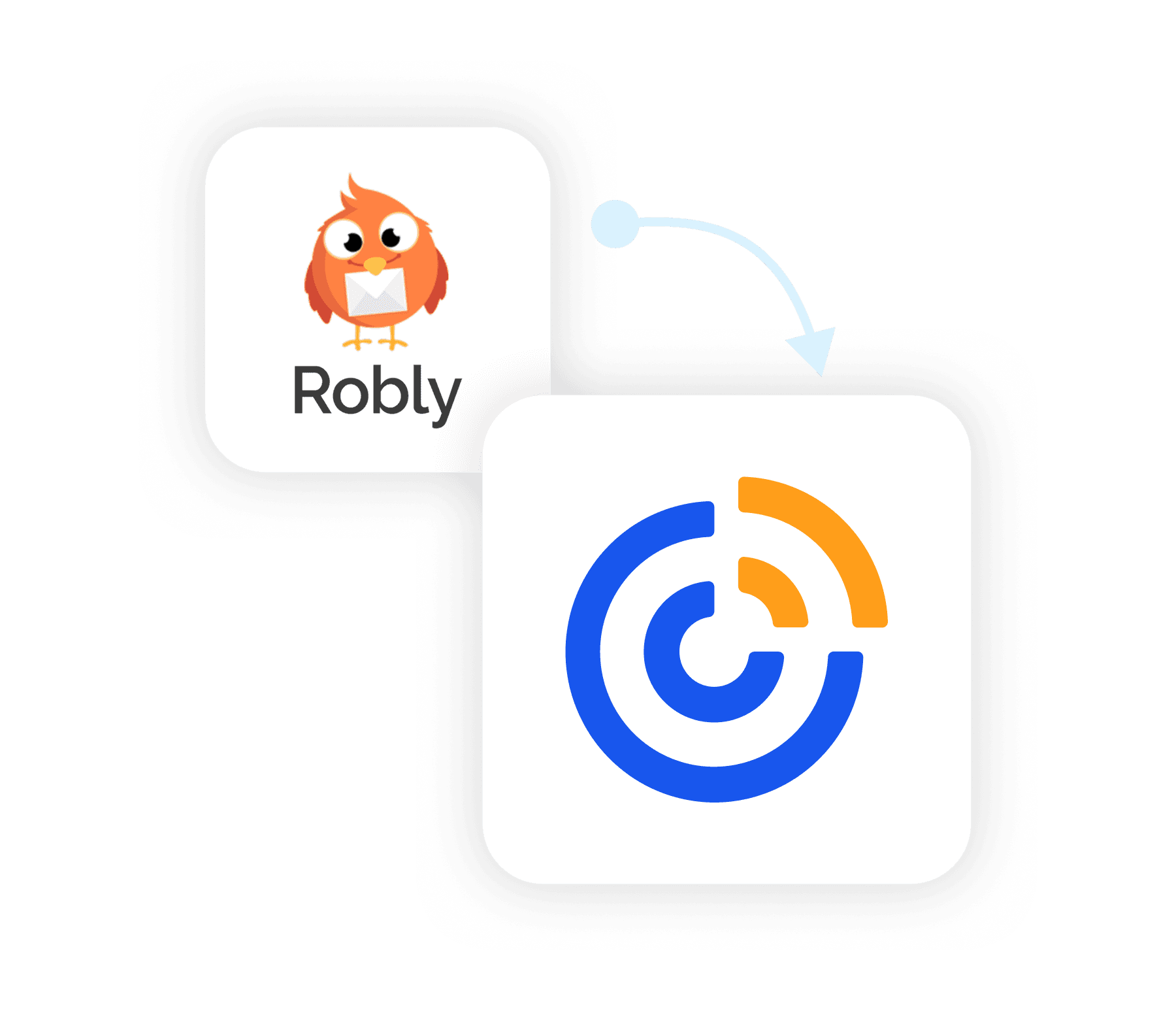 Why Constant Contact vs. Robly?