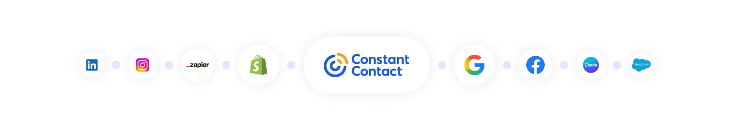 Row of integration partner logos including LinkedIn, Instagram, Zapier, Shopify, Constant Contact, Google, Facebook, WooCommerce, and Salesforce.