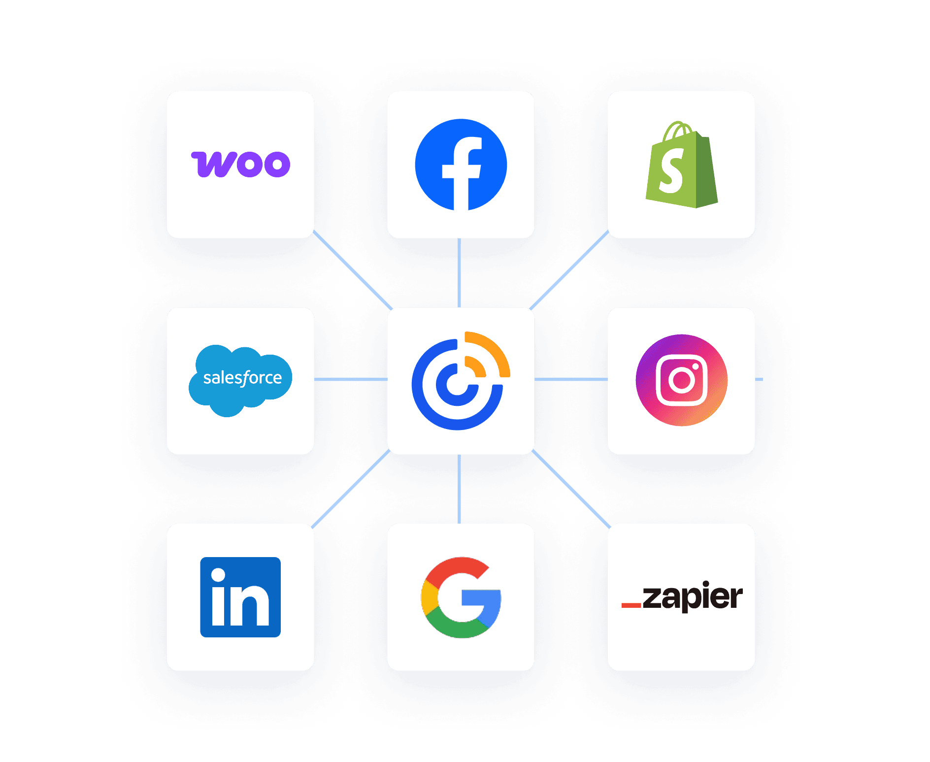 Bring your marketing to life with integrations.