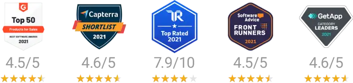 SharpSpring Reviews
