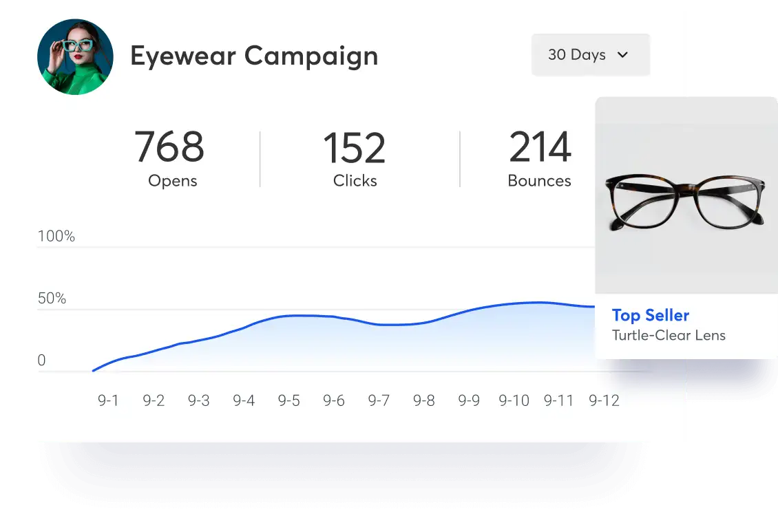 analytics