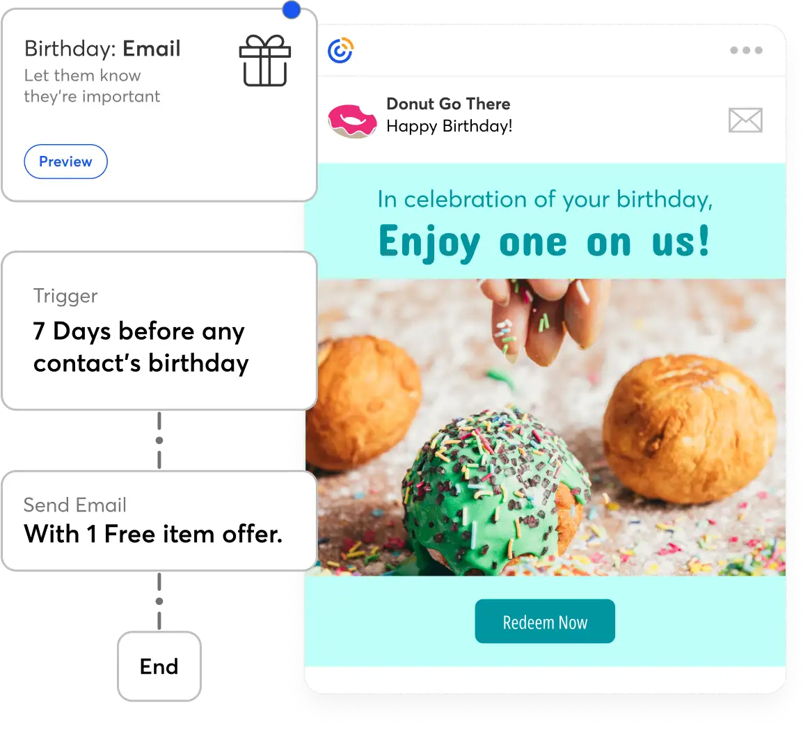 Birthday and anniversary emails