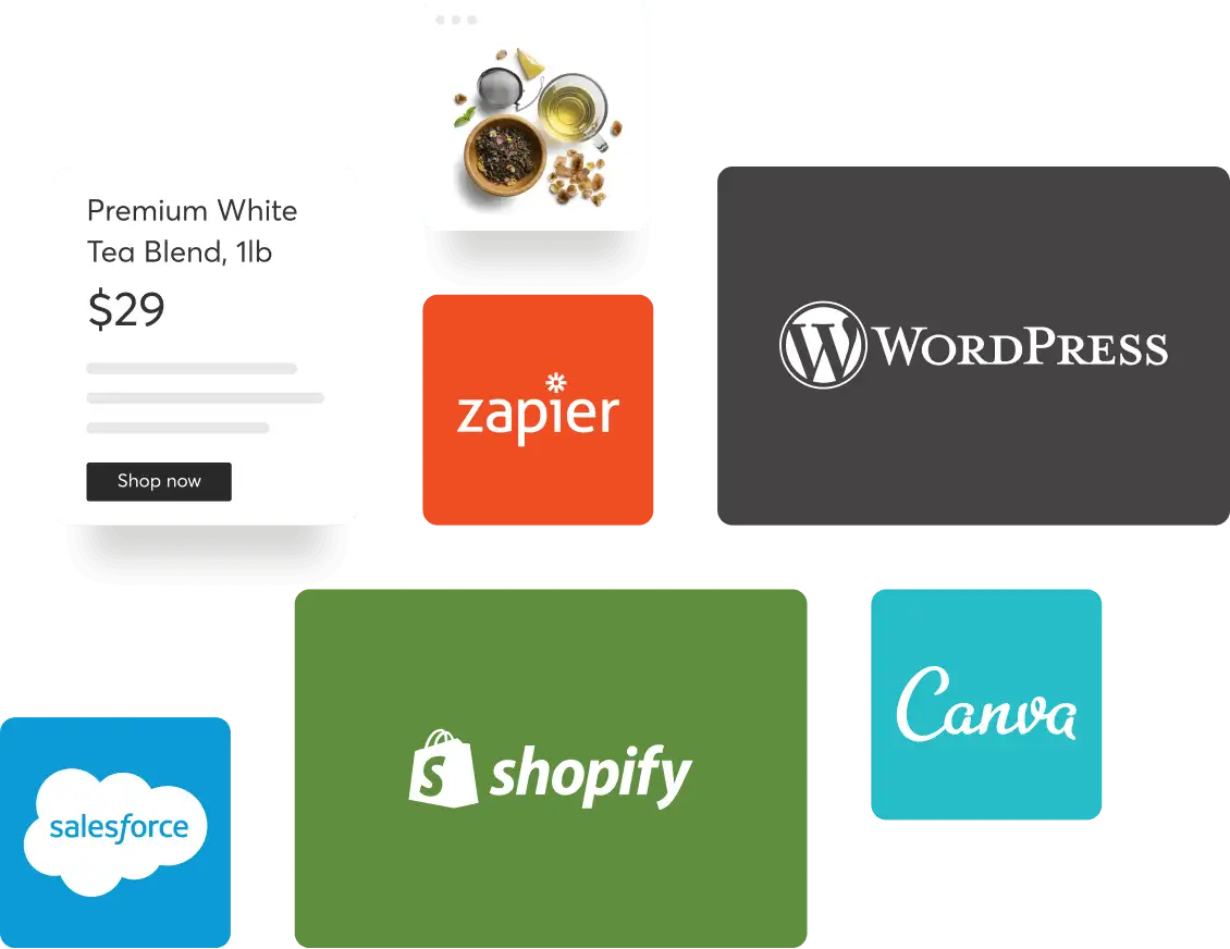 digital integration
