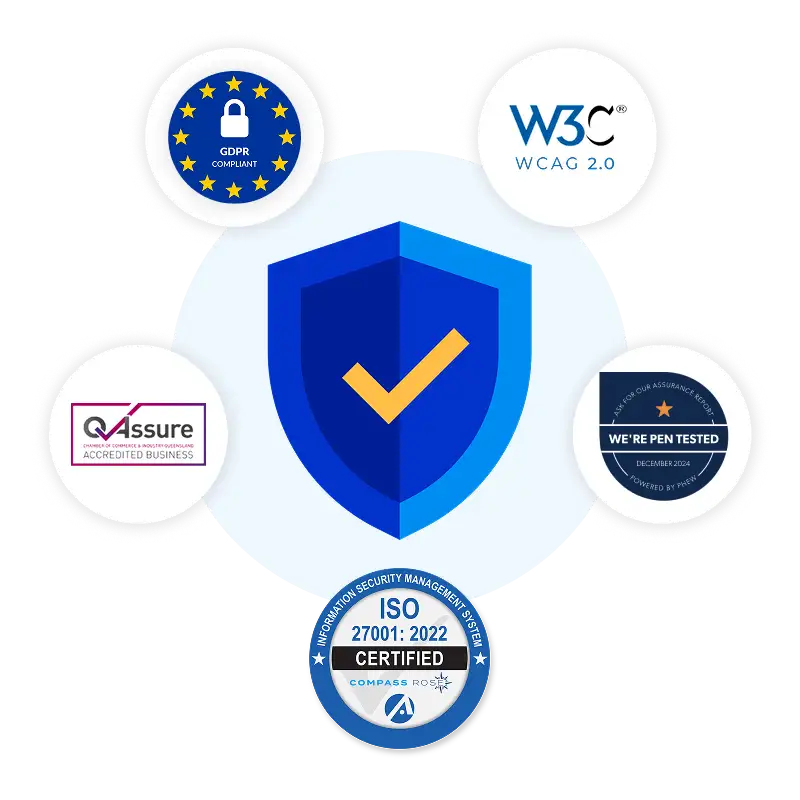 Vision6 security badges graphic