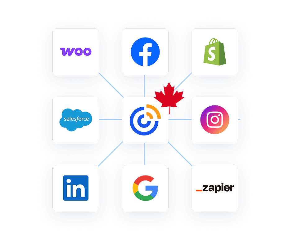 Bring your marketing to life with integrations.