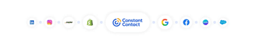 Constantcontact ConstantContact: Email Marketing & SMS Platform (Australia)