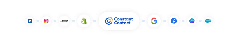 Constantcontact ConstantContact: Email Marketing & SMS Platform (Australia)