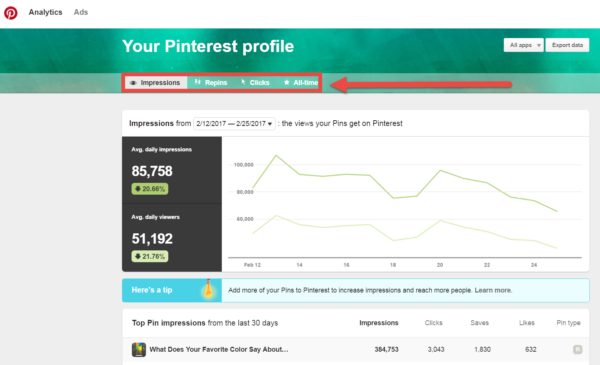 Pinterest_Analytics_Profile