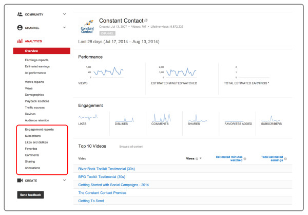 YouTube Analytics 5