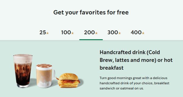 Infographic explaining the Starbucks Rewards loyalty program.