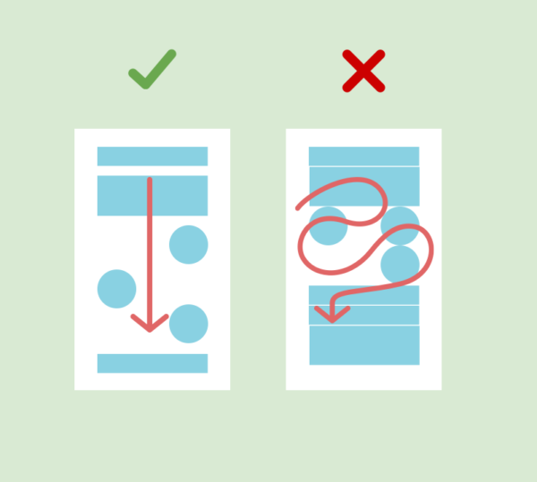 ideal infographic template example