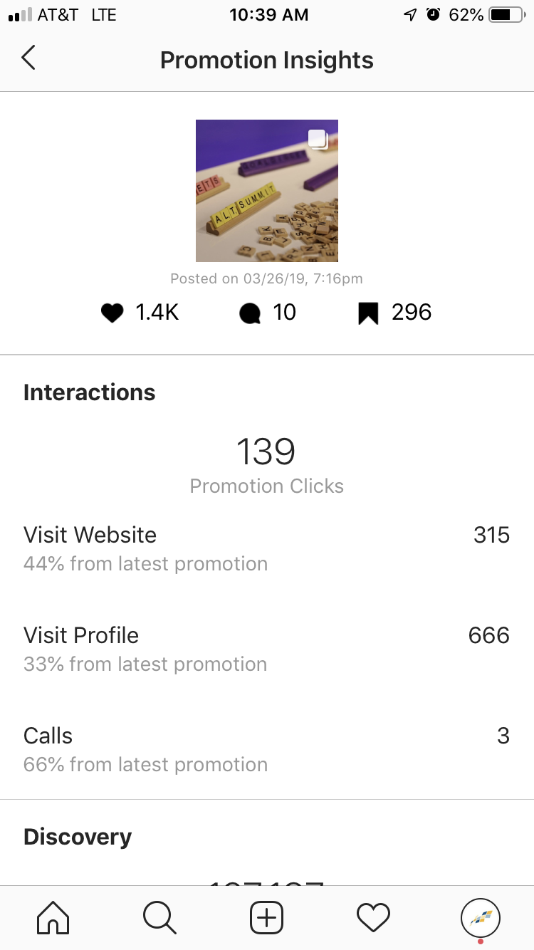 What you see when you click on view insights from within a single Instagram post.