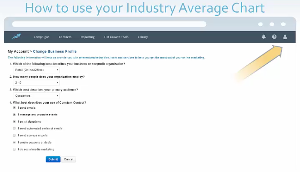 Industry Average Chart