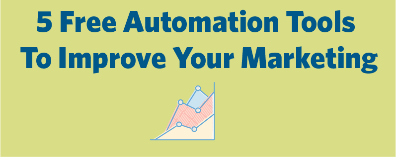 Automate Your Marketing To Save More Time Automate Your Marketing To Save More Time