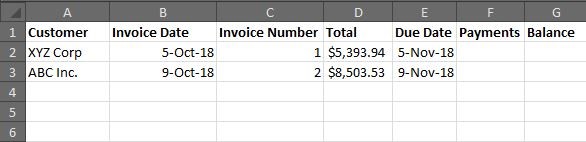 How a Good Accounts Receivable System Can Help Your Business 