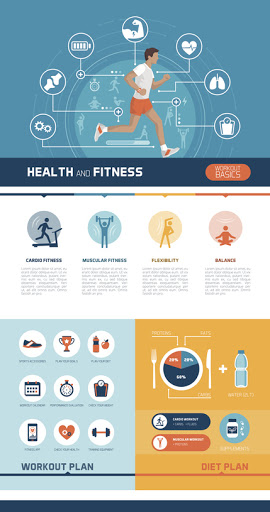 fitness infographic