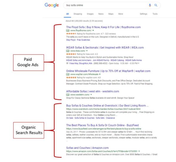 Exemplo de resultados de pesquisa do Google mostrando anúncios na parte superior