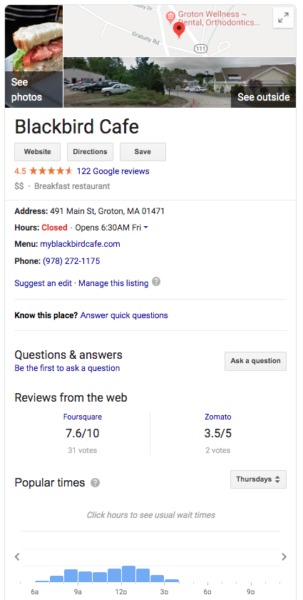 Google My Business listing for Blackbird Cafe.