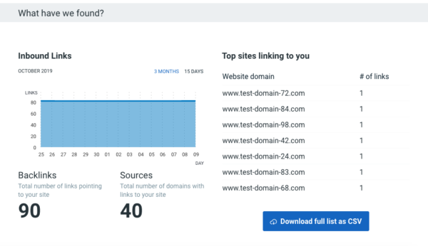 Search engine optimization backlinks monitoring