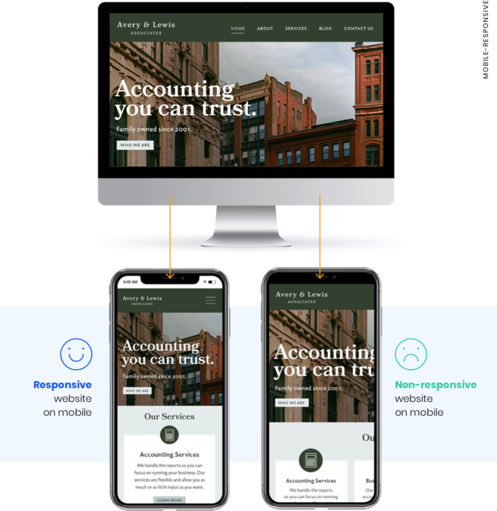 Professional services mobile website - accounting example