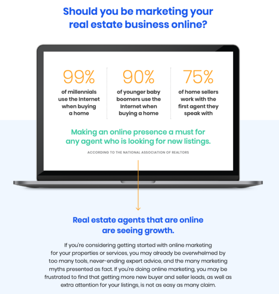 Real estate agent marketing plan