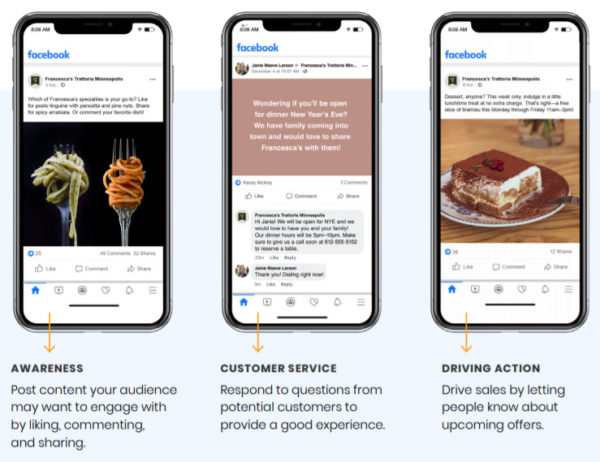 Facebook for restaurants