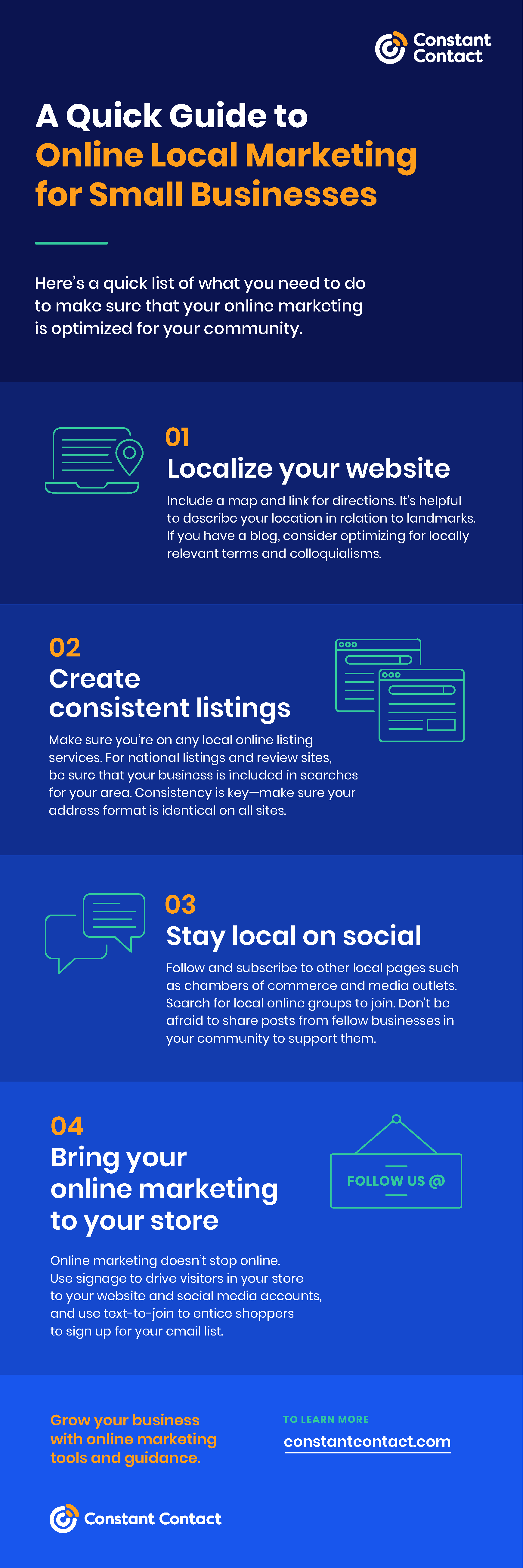 Local marketing guide