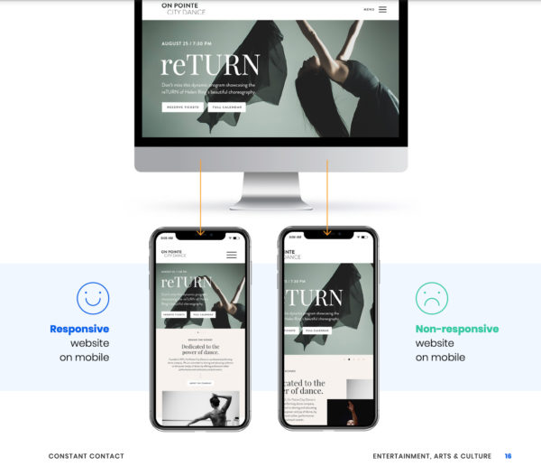 example of mobile-responsive website vs non-mobile-responsive