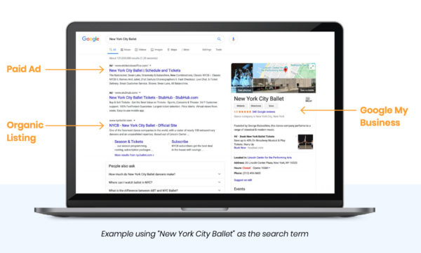 Google search using search term: "New York City Ballet"
