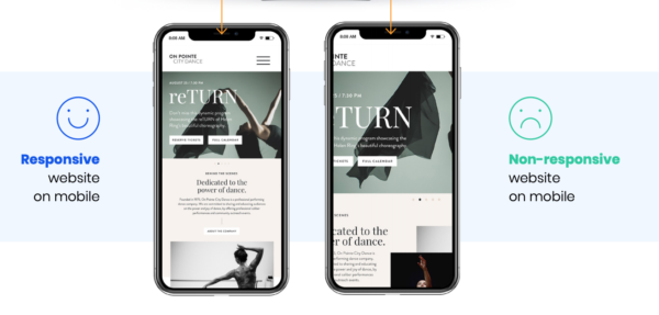 mobile responsive website