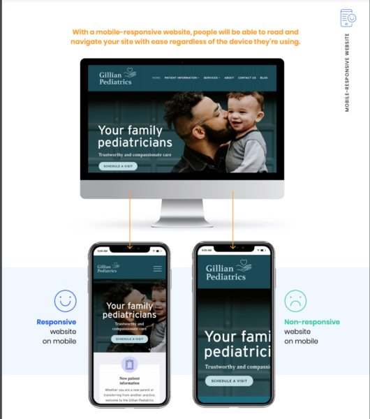 marketing for therapists requires a mobile-responsive website
