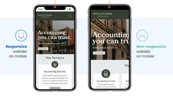 bookkeeping lead generation needs a mobile-responsive website